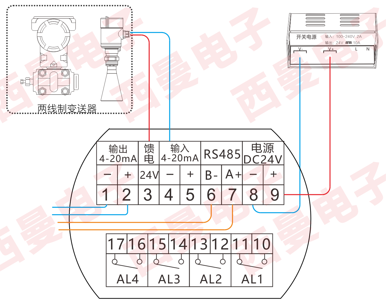 login_摩天2平台_摩天2共创优美未来