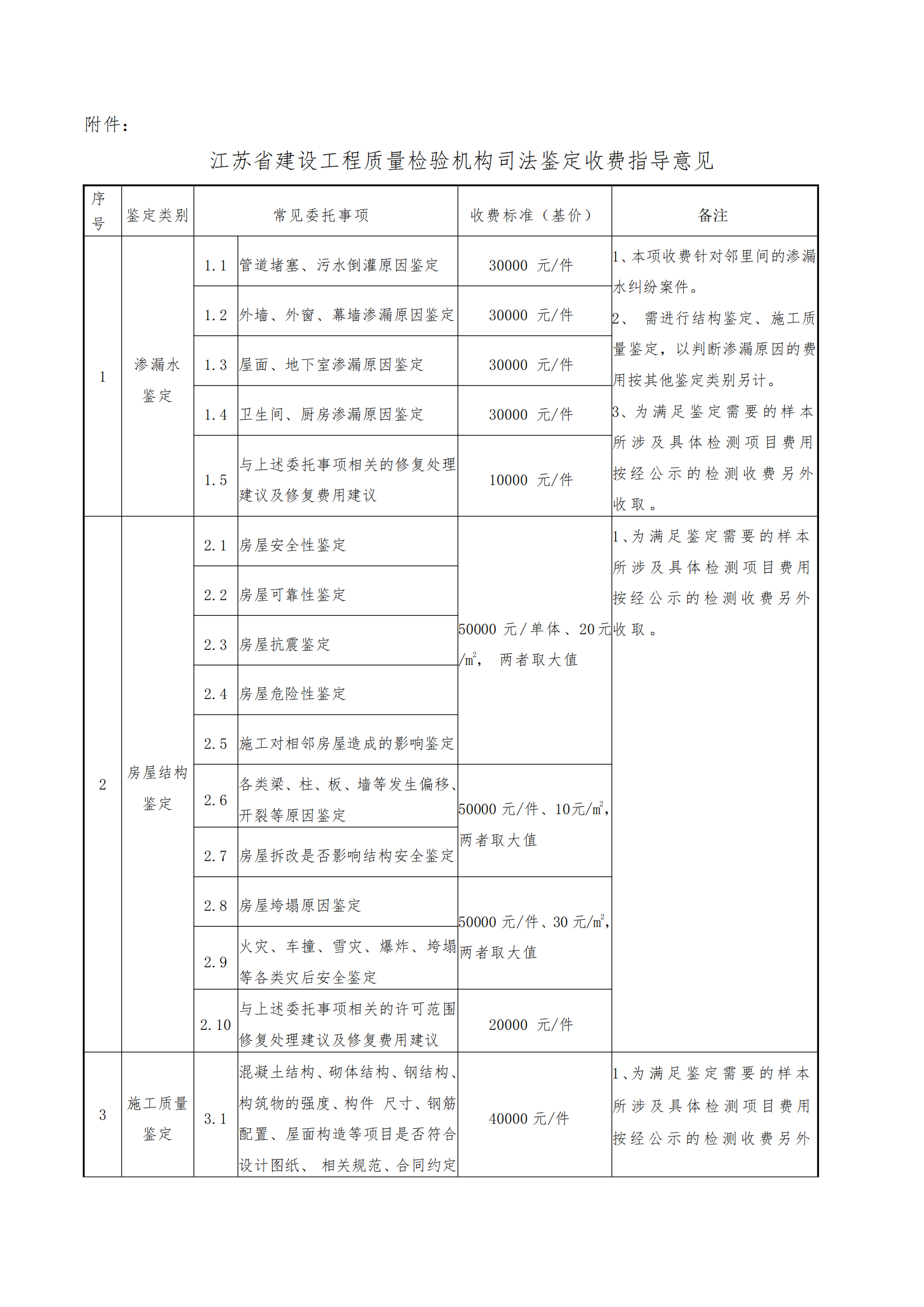 1750067000188384