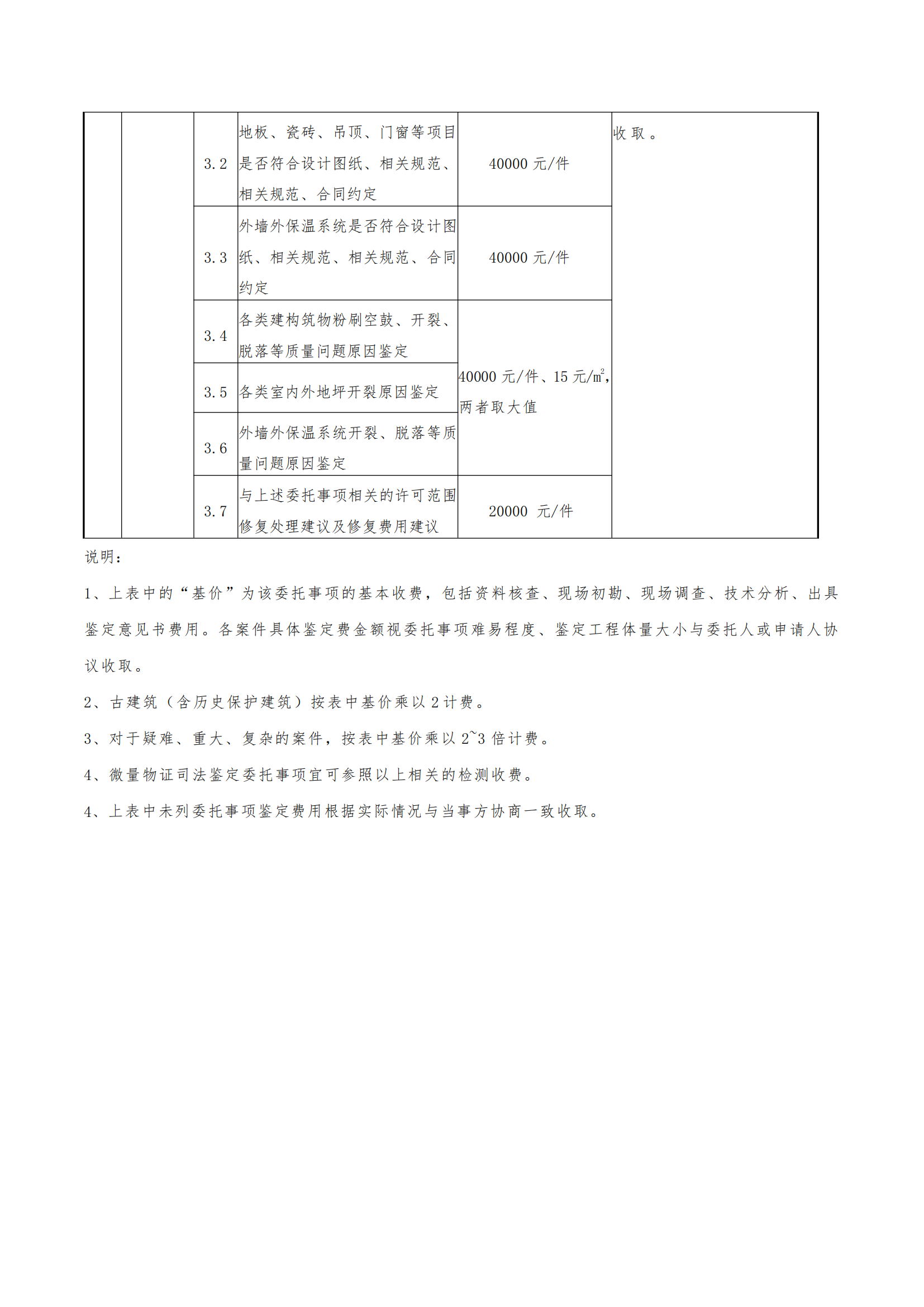 1750067000189377