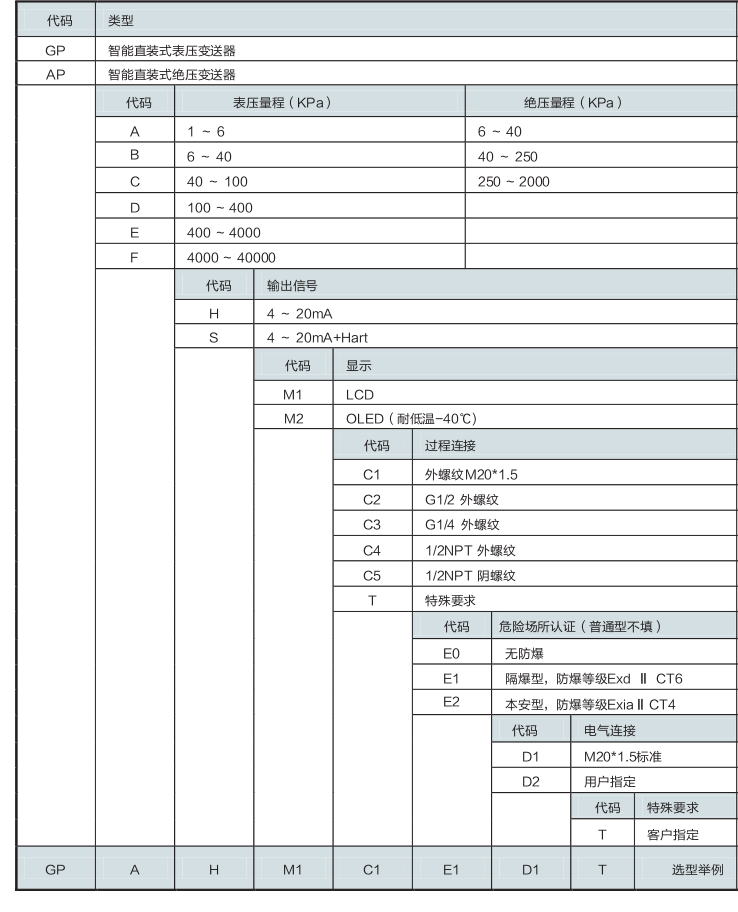 Backup_of_Backup_of_Backup_of_摩天2电子--画册修订版.png